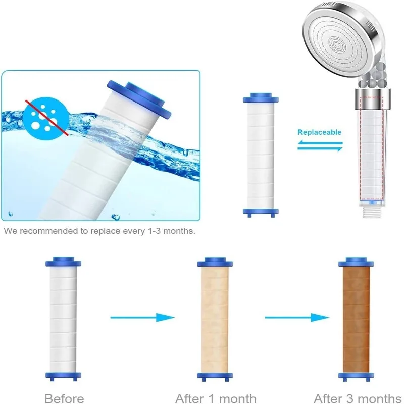 욕실 핸드 헬드 샤워 헤드에 대 한 2pcs 라운드 P - Shower Valve Cartridge 리뷰 및 가격